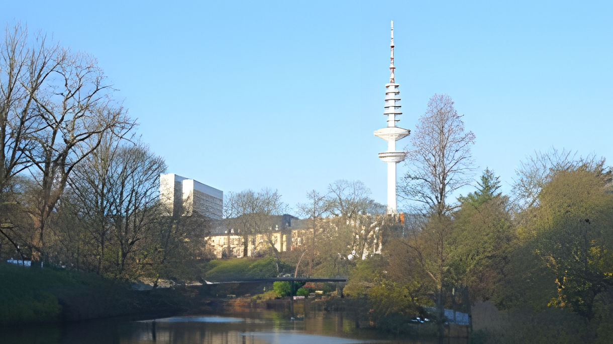Sights of Hamburg & Miniature Wonderland