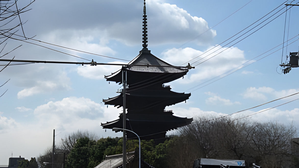 Easy Kyoto