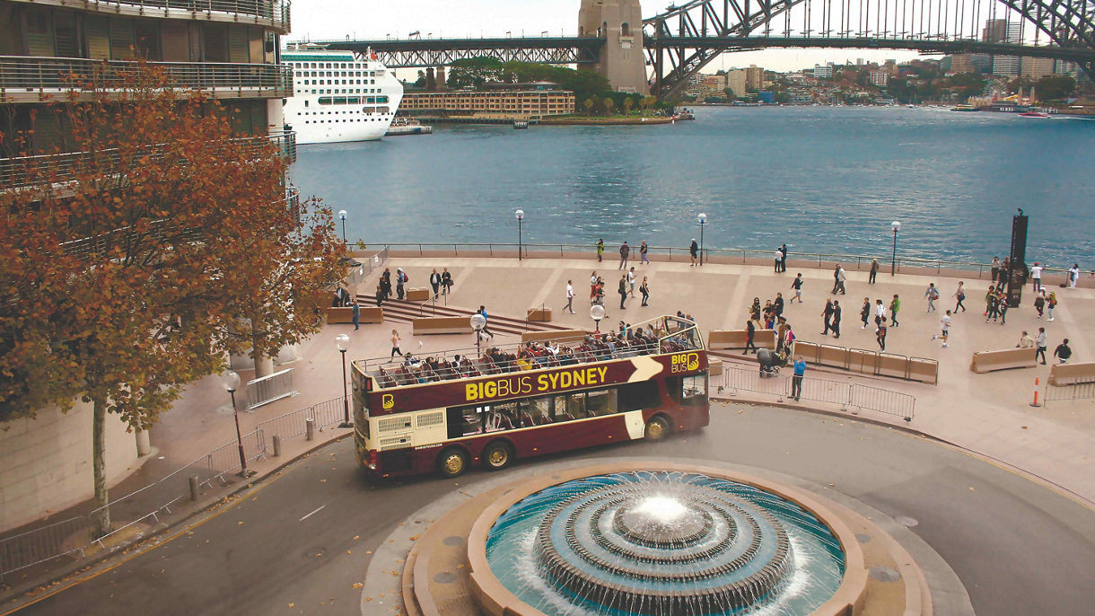 Hop On Hop Off Sydney, Essential 2 Day